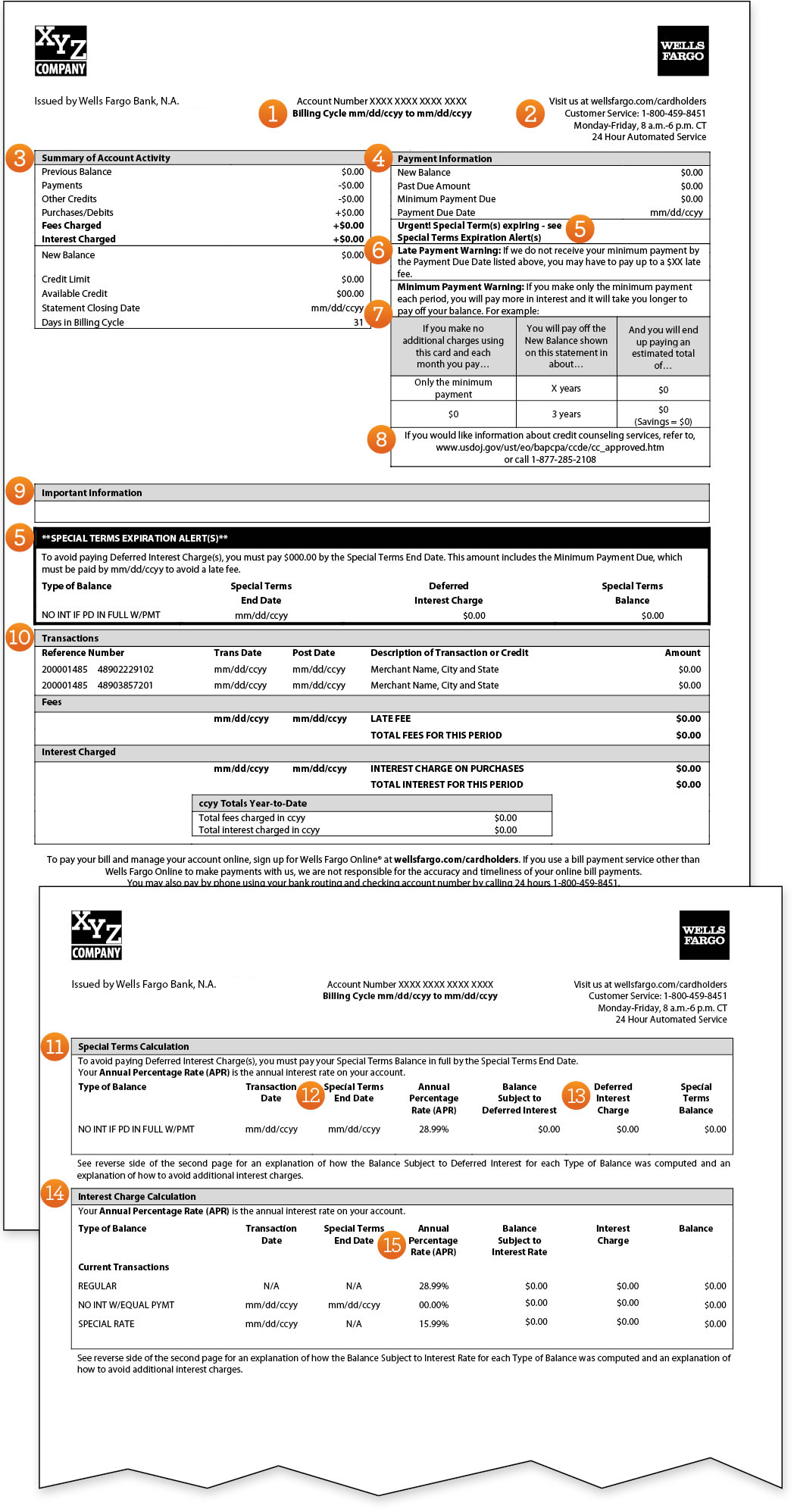 Reading Your Credit Card Statement Wells Fargo Bank, N.A.