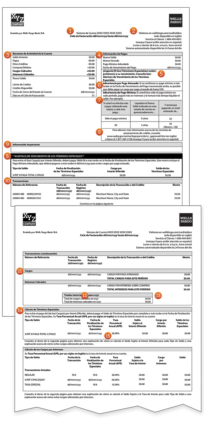 Lectura Del Estado De Cuenta De Su Tarjeta De Cr dito Wells Fargo 